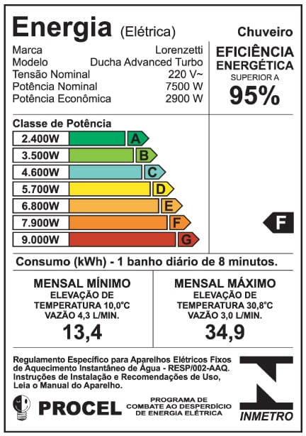 Chuveiro Ducha Advanced Eletrônica Turbo 7500w 220v Lorenzetti